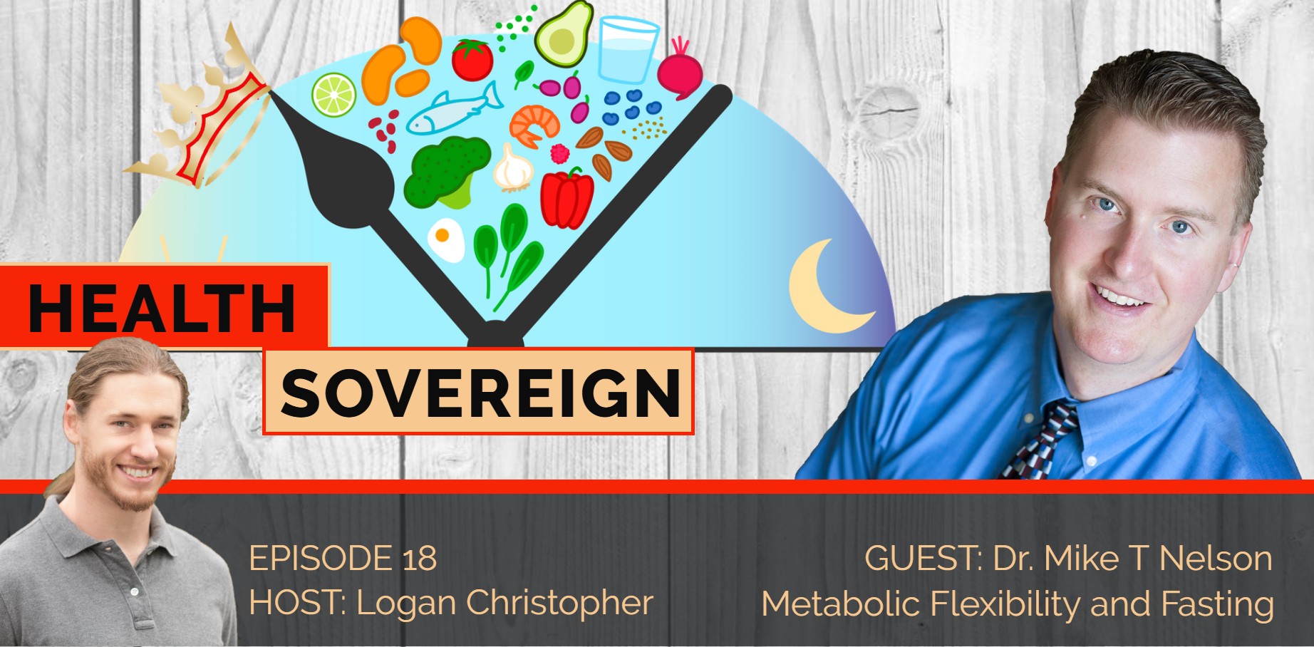 Episode 18: Metabolic Flexibility and Fasting with Dr. Mike T Nelson